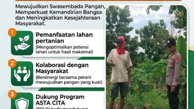 Polri Dukung Astacita, Polsek Grabagan Polresta Tuban Turun Cek Tanaman jagung milik Warga di Desa Grabagan