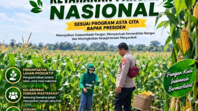 Polsek Soko Polresta Tuban Turun Langsung Cek Tanaman Jagung Warga