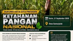 Polsek Plumpang Polresta Tuban Turun Langsung Cek Tanaman Jagung Warga