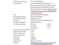 Dokumen PBG Tower Bongancina Dipersoalkan, Kuasa Hukum Siapkan Somasi