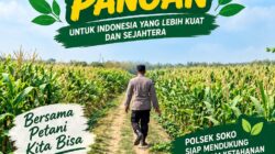 Polsek Plumpang Polresta Tuban Turun Langsung Cek Tanaman Jagung Warga